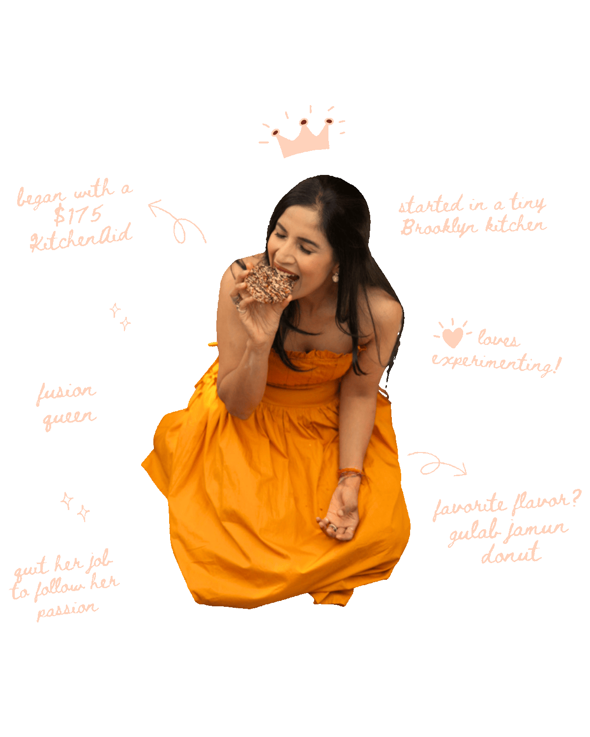 Priyanka Poddar